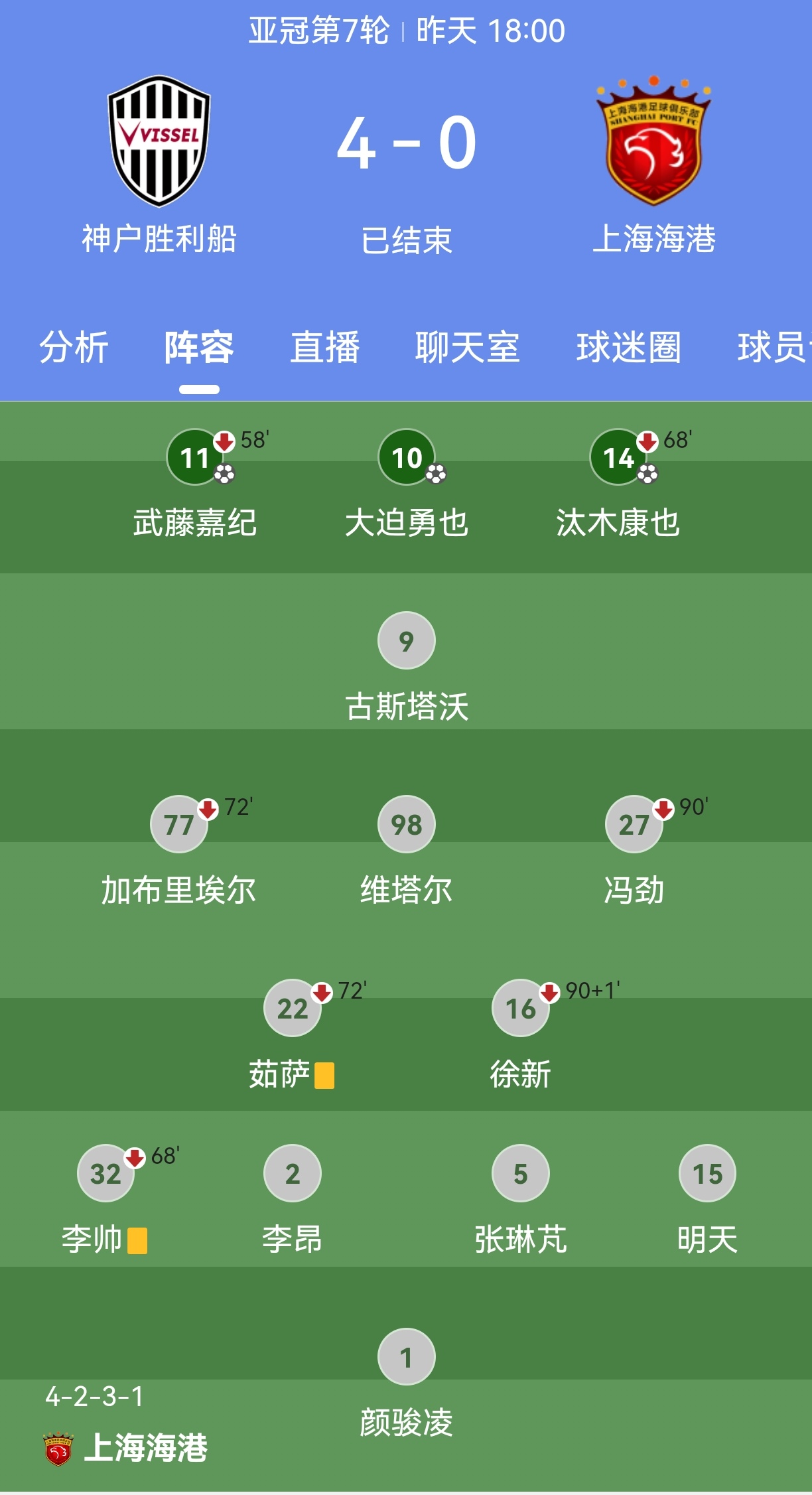 BB app-包含冲刺阶段上海海港调整名单以备意大利杯，远射贴柱环节打磨，球迷炸锅，球队文化再被提及的词条-BB app