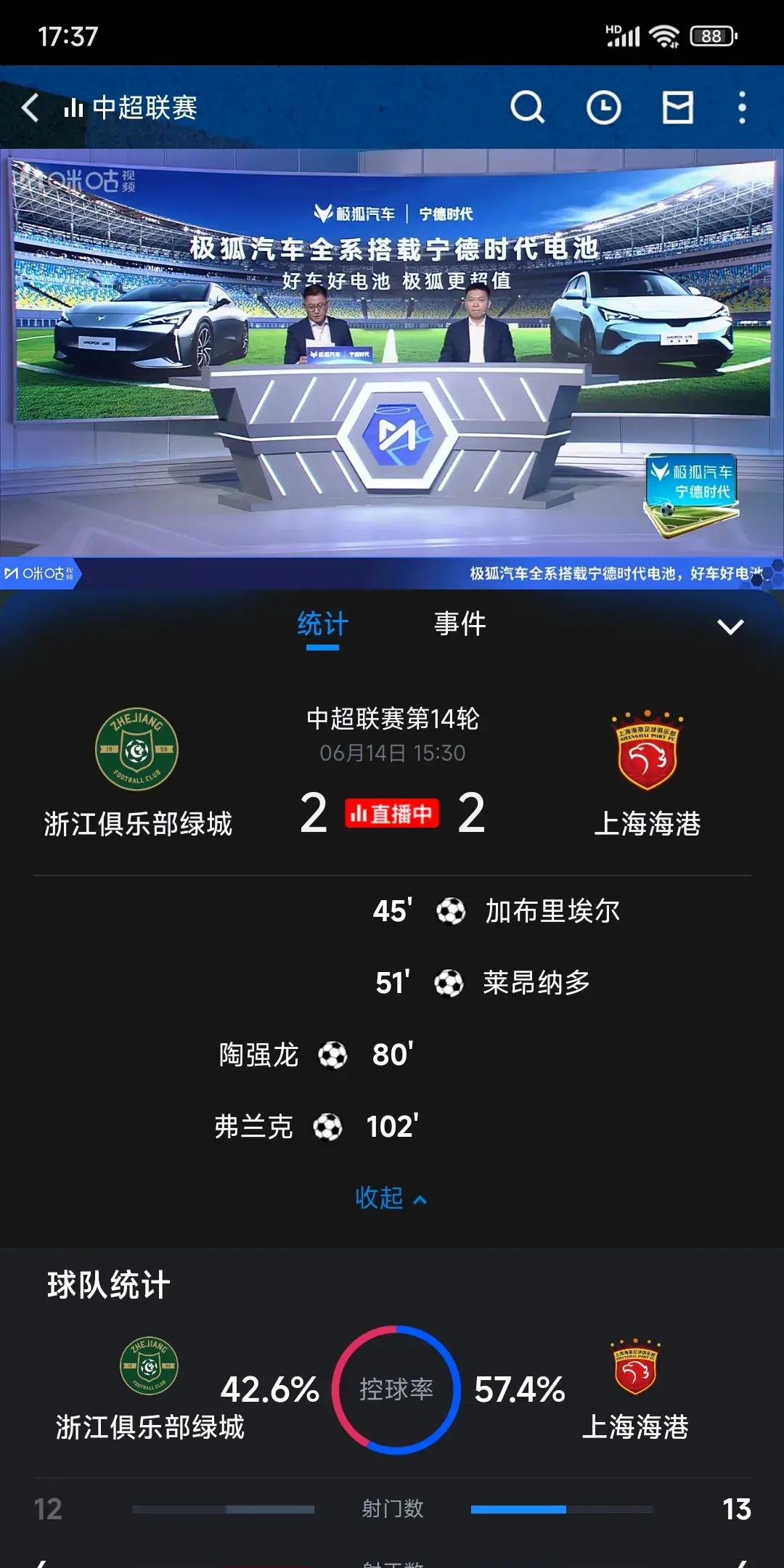 包含冲刺阶段上海海港调整名单以备意大利杯,远射贴柱环节打磨,球迷炸锅,球队文化再被提及的词条 包含冲刺阶段上海海港调整名单以备意大利杯,远射贴柱环节打磨,球迷炸锅,球队文化再被提及的词条